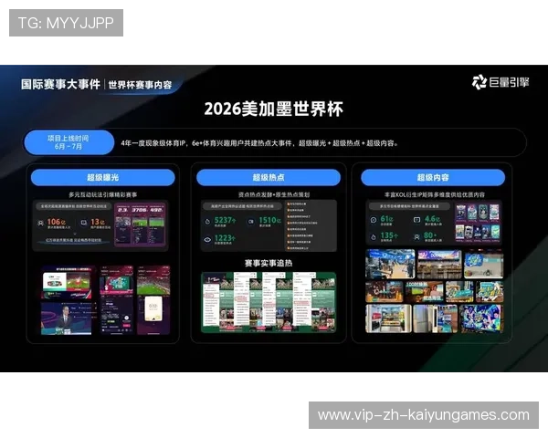 体育赛事体验式营销成为品牌新打法